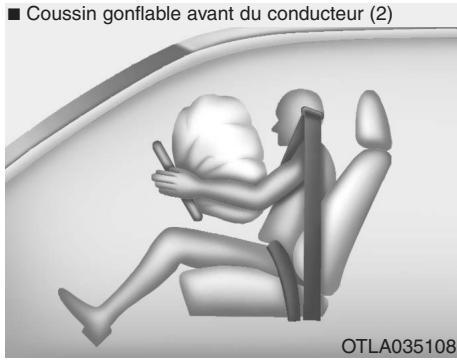HYUNDAI Veloster (2018-2022) - AVERTISSEMENT - 2