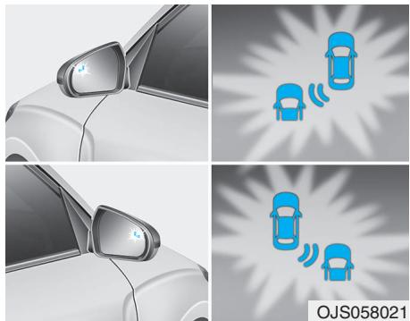HYUNDAI Veloster (2018-2022) - Avertissement et contrôle système - 1