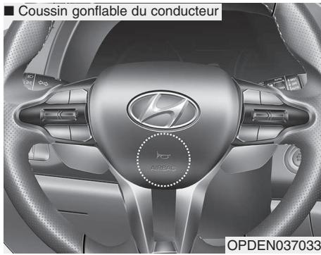 HYUNDAI Veloster (2018-2022) - Coussins gonflables avant pour le conducteur et le passager avant - 1