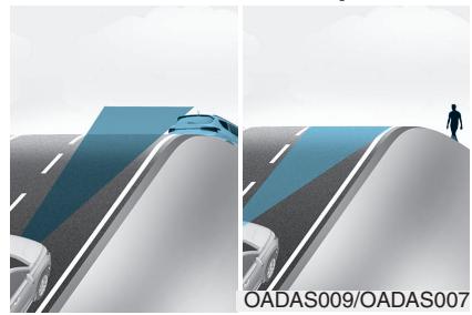 HYUNDAI Veloster (2018-2022) - AVERTISSEMENT - 3