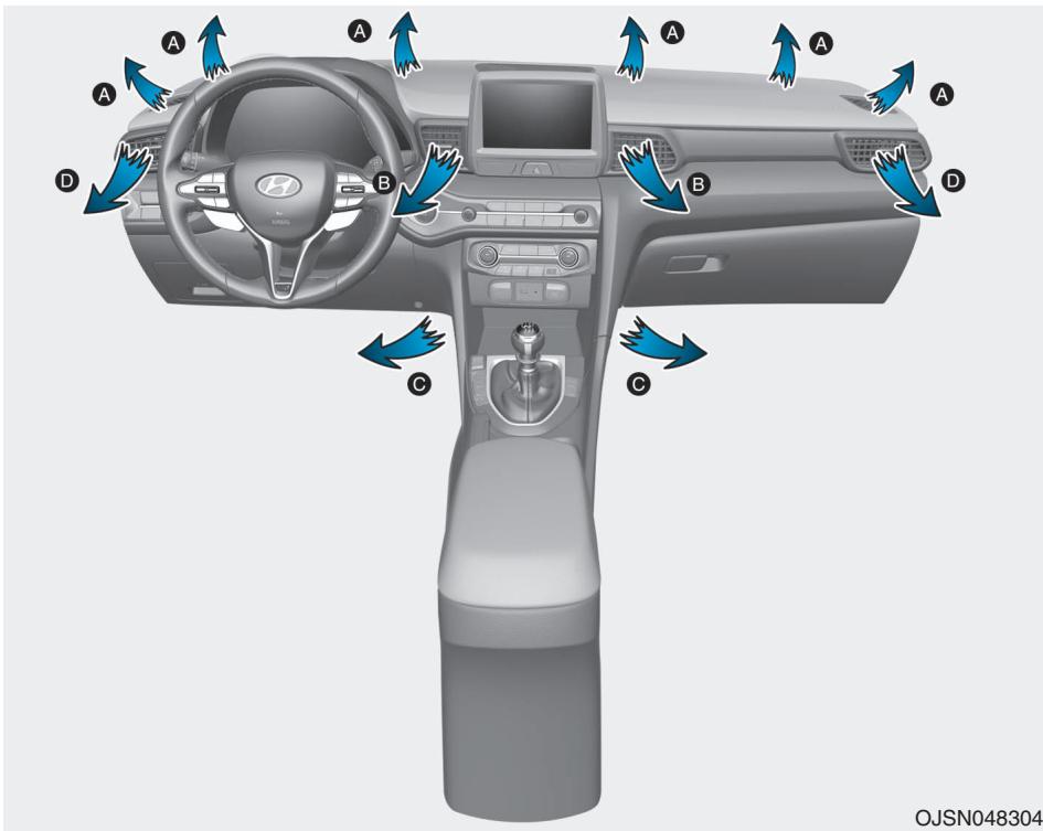 HYUNDAI Veloster (2018-2022) - Régulation manuelle de la température - 1