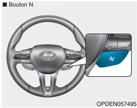 HYUNDAI Veloster (2018-2022) - Bouton du mode de conduite (DRIVE MODE) - 1