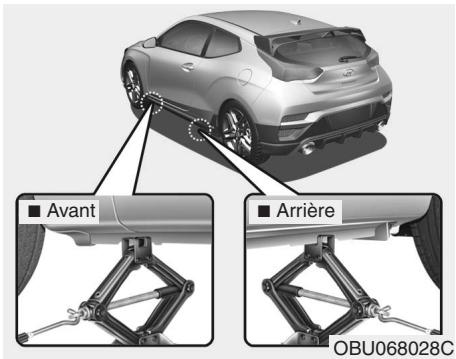 HYUNDAI Veloster (2018-2022) - AVERTISSEMENT - 3