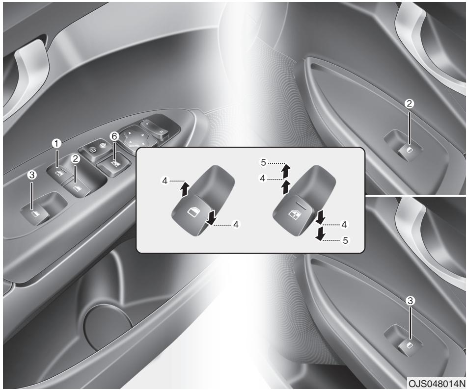 HYUNDAI Veloster (2018-2022) - AVIS - 2