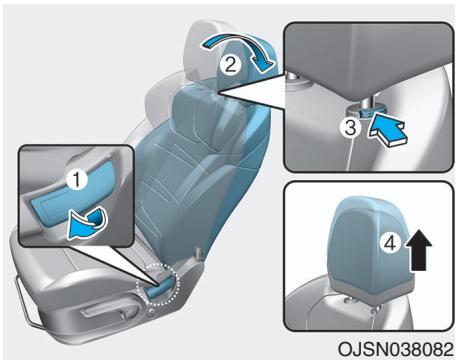 HYUNDAI Veloster (2018-2022) - AVIS - 5