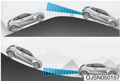 HYUNDAI Veloster (2018-2022) - AVERTISSEMENT - 4