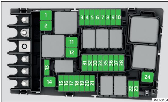 SKODA Octavia 3 (2017-2020) - Fusibles dans le compartmentement moteur - 1