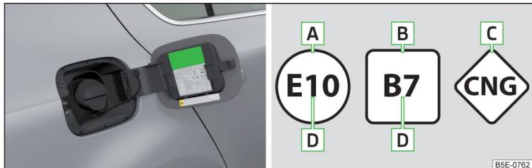 SKODA Octavia 3 (2017-2020) - Entrée en matière - 1