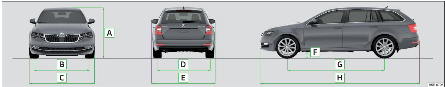 SKODA Octavia 3 (2017-2020) - Nota - 2