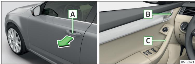 SKODA Octavia 3 (2017-2020) - Portière Ouvrir/fermer - 1