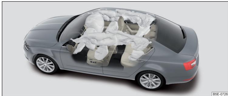 SKODA Octavia 3 (2017-2020) - Déclenchement des airbags - 1