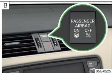 SKODA Octavia 3 (2017-2020) - Désactivation de l'airbag frontal du passager avant - 2