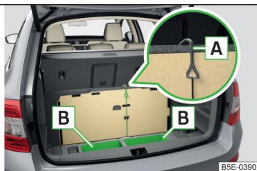 SKODA Octavia 3 (2017-2020) - Éléments cargo - 2