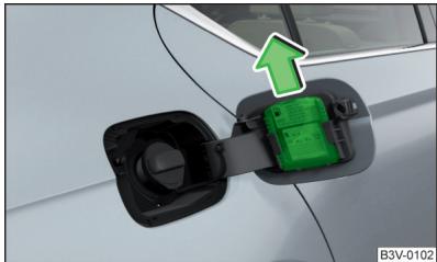 SKODA Octavia 3 (2017-2020) - ATTENTION - 1
