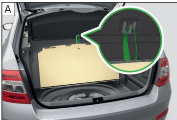 SKODA Octavia 3 (2017-2020) - Fixer le revêtement du coffre - 1
