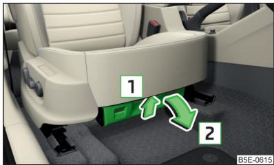 SKODA Octavia 3 (2017-2020) - Compartiments pour parapluie - 1