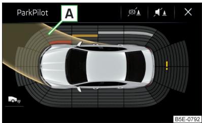 SKODA Octavia 3 (2017-2020) - Affichage sur l'écran de l'Infotainment - 1