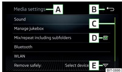 SKODA Octavia 3 (2017-2020) - Principes de commande - 1