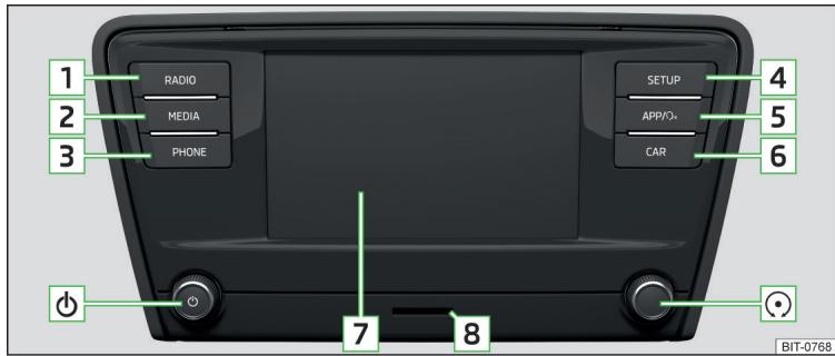SKODA Octavia 3 (2017-2020) - Description - Infodivertissement Swing - 1