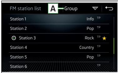 SKODA Octavia 3 (2017-2020) - Listedesstationsdisponibles - 1
