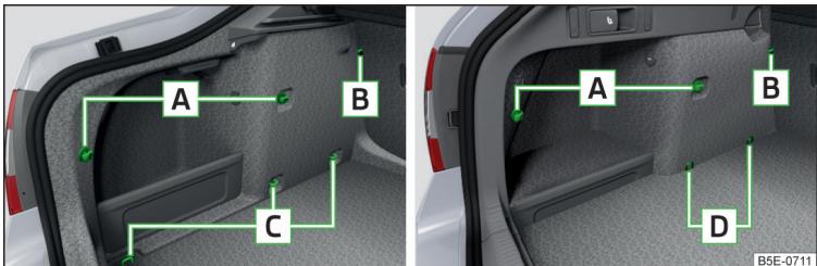 SKODA Octavia 3 (2017-2020) - Éléments de fixation - 1