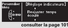 Acura RL (2011) - Programmation des cadrans - 3