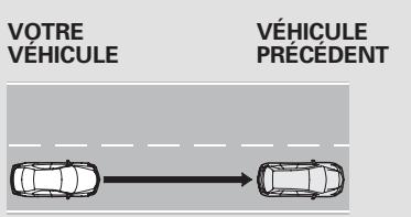 Acura RL (2011) - Alarme de collision - 3