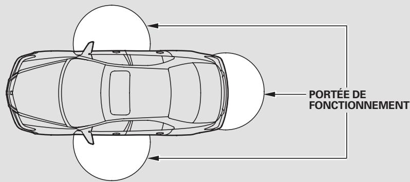 Acura RL (2011) - Émetteur d'accès sans clé - 1