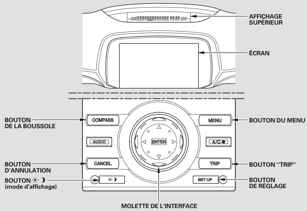 Acura RL (2011) - NOTA: - 1