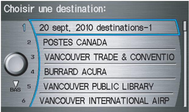 Acura RL (2011) - Par destinations précédentes - 1