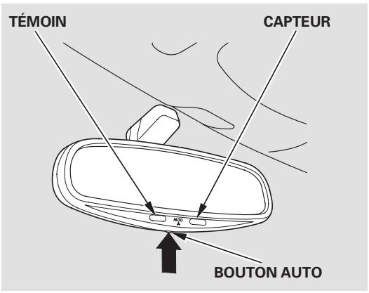 Acura RL (2011) - Appuie-tête actifs - 4