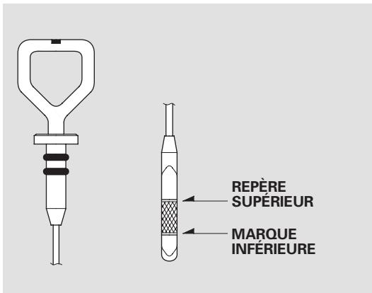 Acura RL (2011) - Vérification de l'huile - 2