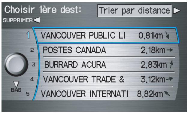 Acura RL (2011) - Par destinations d'aujourd'hui - 1
