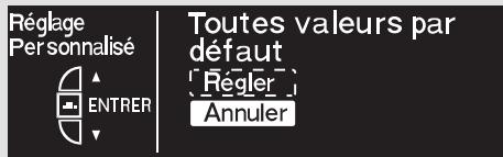 Acura RL (2011) - TOUT PAR DÉFAUT - 2