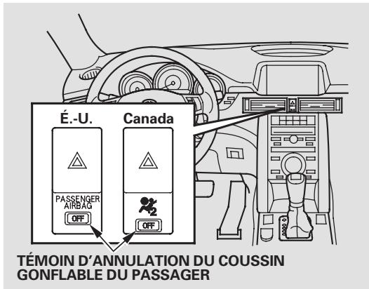 Acura RL (2011) - ATTENTION - 2