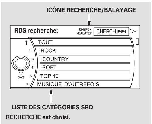 Acura RL (2011) - Recherche d'émissions SRD - 1