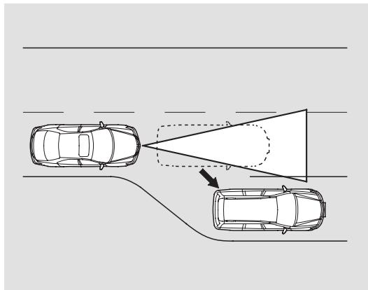 Acura RL (2011) - Caractéristiques du fonctionnement - 4