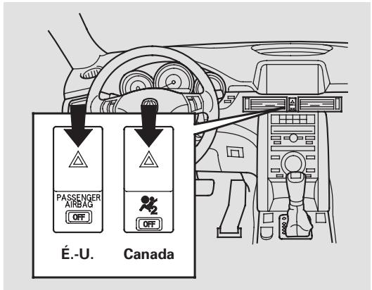 Acura RL (2011) - Système de réglage automatique des phares - 1