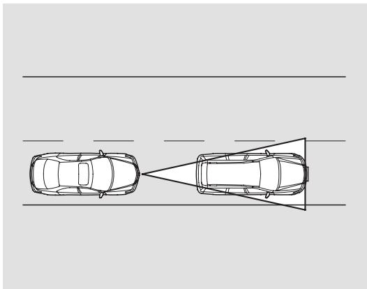 Acura RL (2011) - Caractéristiques du fonctionnement - 3