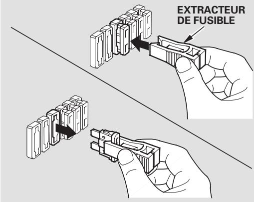 Acura RL (2011) - Vérification et remplacement des fusibles - 4