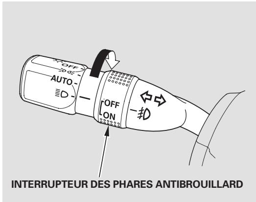 Acura RL (2011) - Phares antibrouillard - 1