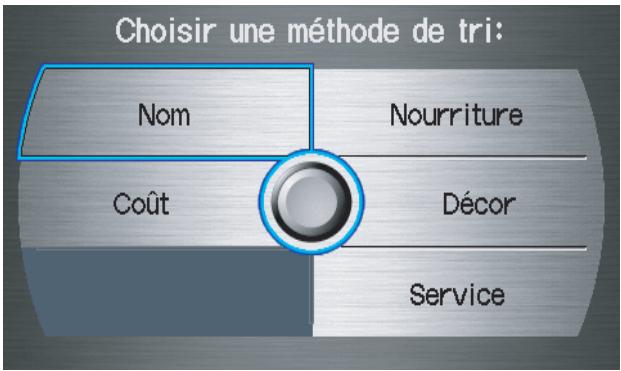 Acura RL (2011) - Rechercher le endroit par Zagat 2010 - 1