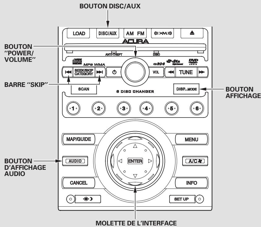 Acura RL (2011) - Lecture d'un iPod® - 2