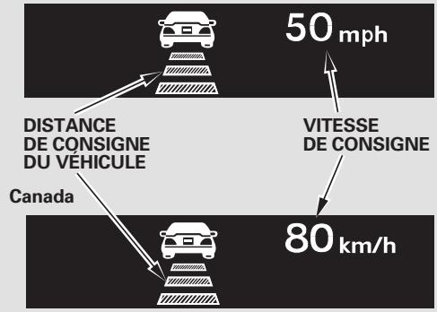 Acura RL (2011) - Limites - 4