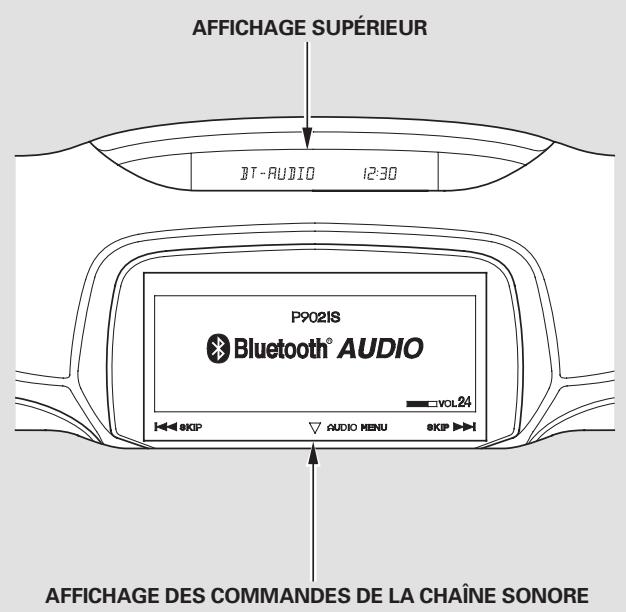 Acura RL (2011) - Messages d'erreur du dispositif USB de mémoire flash - 1