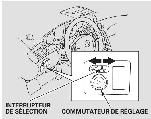 Acura RL (2011) - REMARQUE - 1