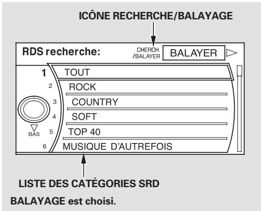 Acura RL (2011) - BALAYAGE d'émissions SRD - 1