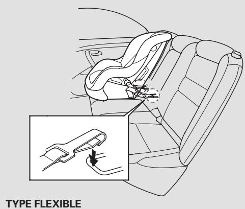 Acura RL (2011) - Installation d'un siège d'enfant avec "LATCH" - 4