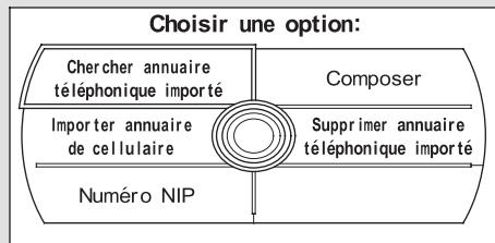 Acura RL (2011) - Pour recomposer le dernier numéro composé par HFL: - 1