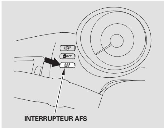 Acura RL (2011) - INTERRUPTEUR AFS - 1
